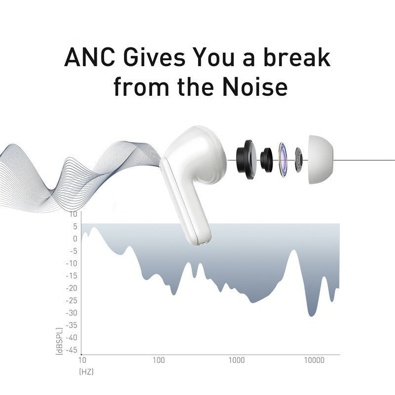 Dual Monaural Switching Noise-cancelling Earphones Waterproof Sound-activated Music Earphones - Hyper tech store