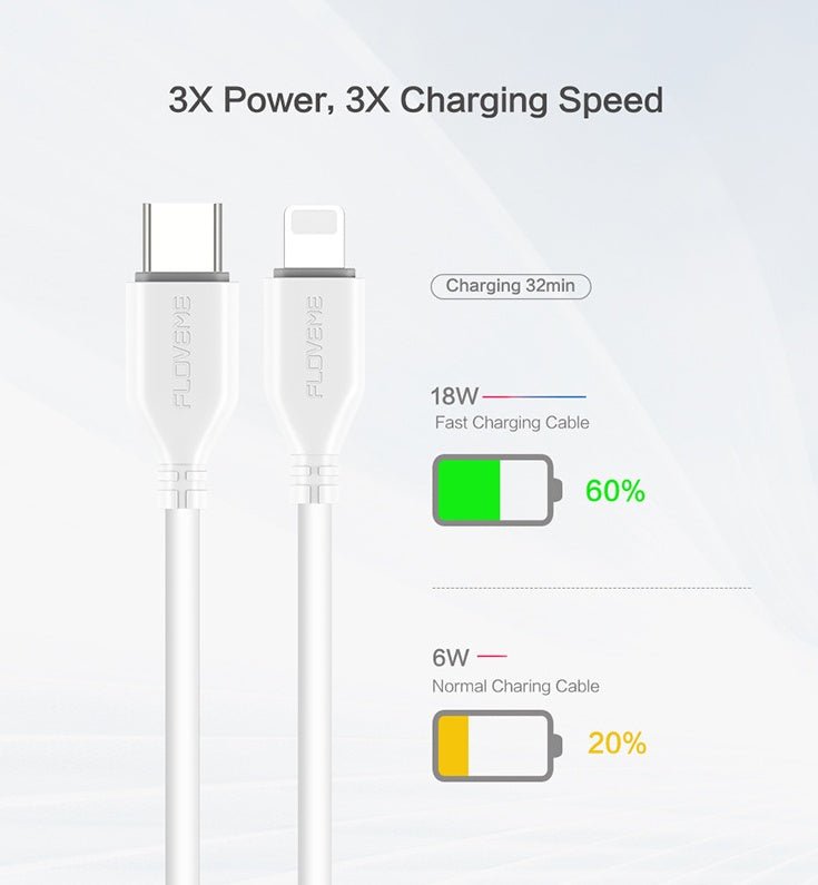 Ultra-Fast USB-C to Lightning Cable - Hyper tech store